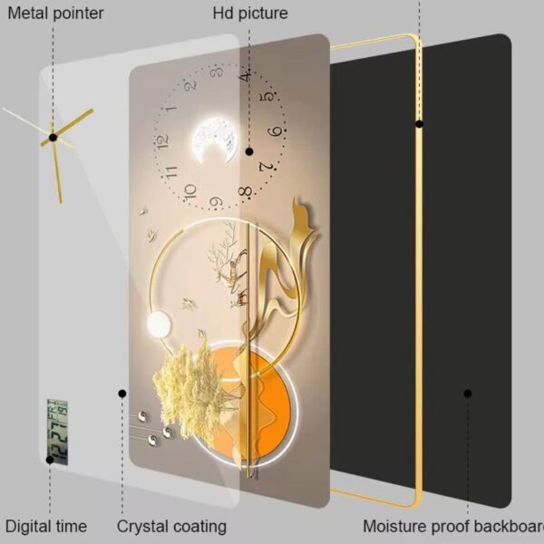 Luminous Serenity: Luxury 3D Crystal Porcelain LED Wall Clock Art