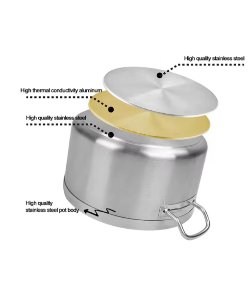 safeandsafe.co.nz Auckland,nz